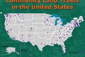 land-trusts-in-the-us